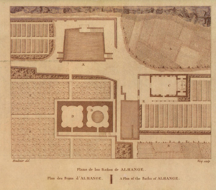 Balneario de Alange. Termas Romanas. Plano